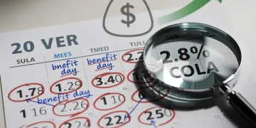 Calendar with highlighted dates for Social Security COLA adjustment and benefit disbursements.