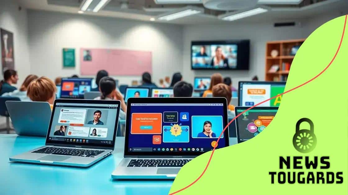 Tools that enhance student interaction