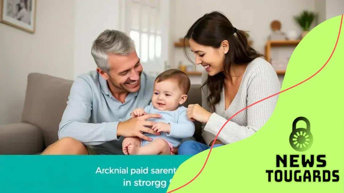 Impact of paid parental leave on families