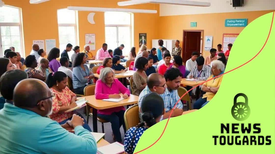 Programs available for low-income households