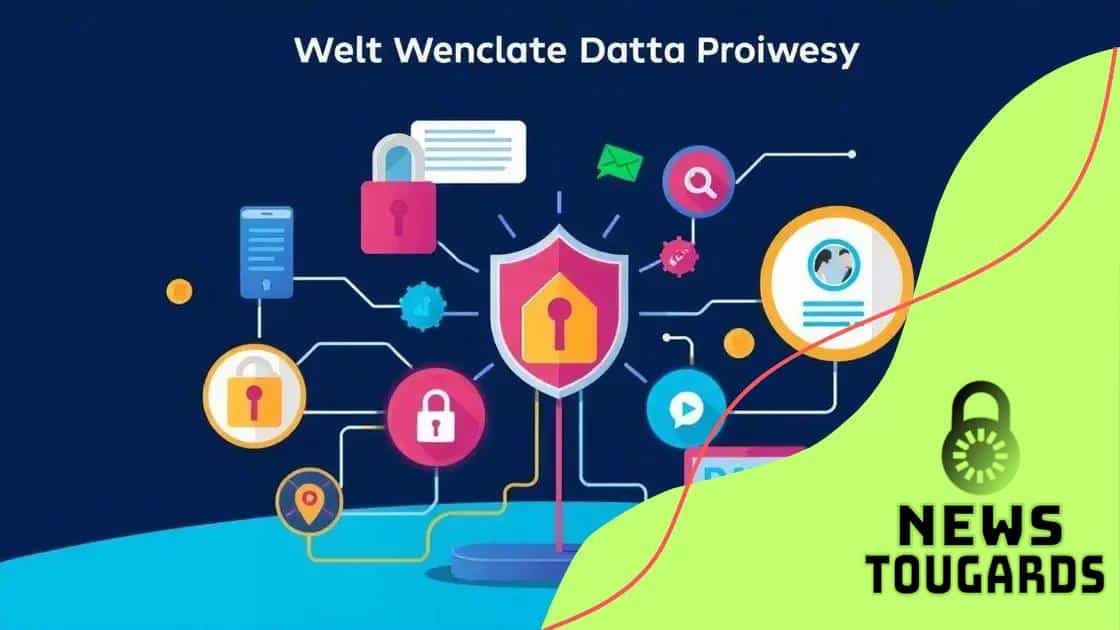 The impact of AI on data privacy