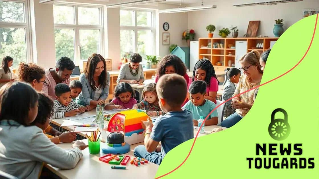 Strategies to implement inclusive practices in classrooms
