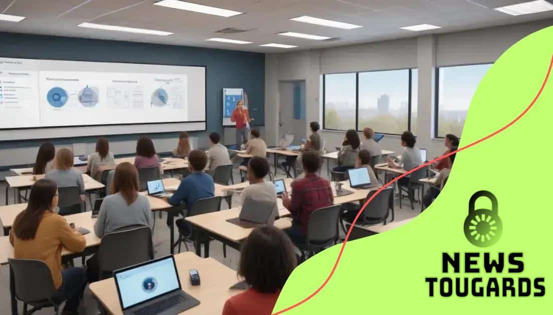 Key components of effective AI training