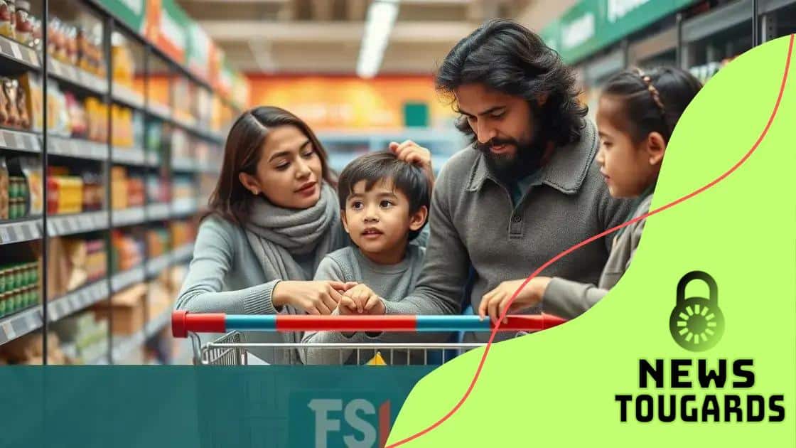 Impact on consumer spending
